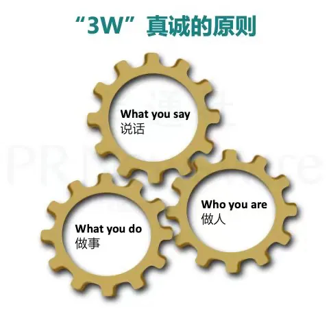 如何讓企業(yè)領導，成為企業(yè)發(fā)言人？