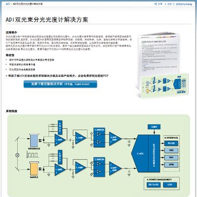 ADI雙光束分光光度計(jì)解決方案