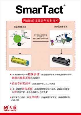 天威自主專利SmarTact(TM)技術(shù)優(yōu)勢(shì)突出