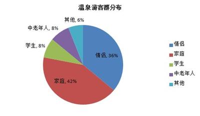 驢媽媽?zhuān)簻厝慰腿悍植? width=